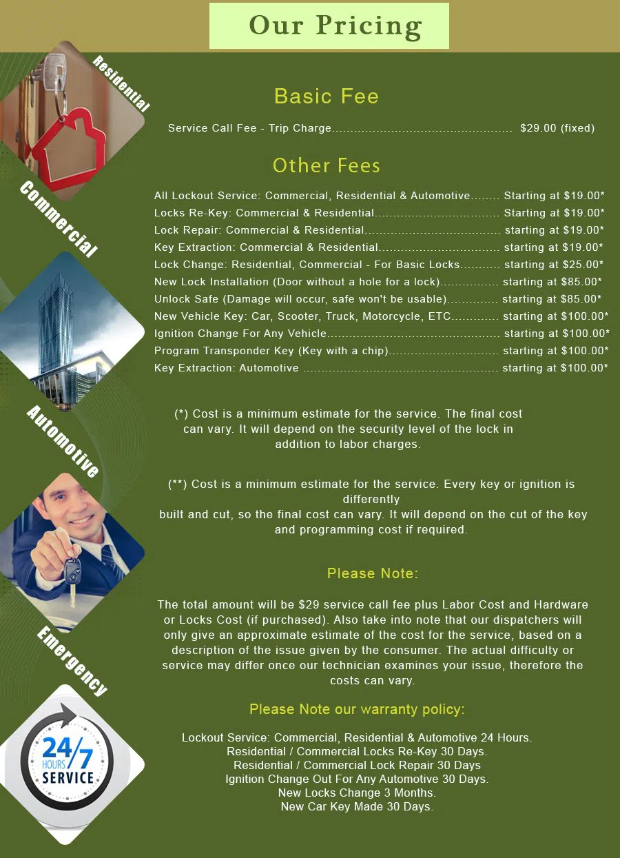 Anaheim CA Locksmith Store Anaheim, CA 714-333-1315